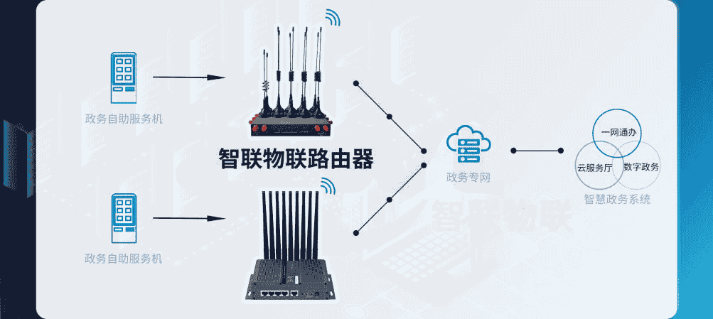 ZR9000政务自助.png